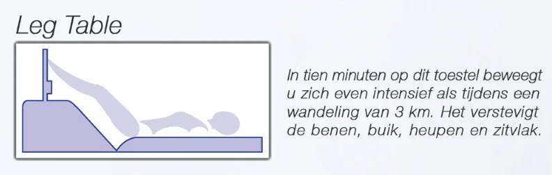 Illustratie van de Leg Table bij Slender You Heiloo