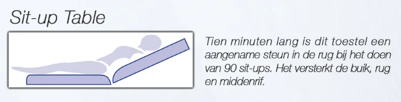 Illustratie van de Sit-up Table bij Slender You Heiloo
