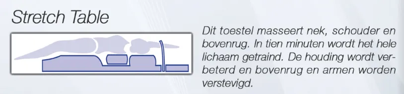 Illustratie van de Stretch Table bij Slender You Heiloo